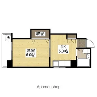 グリーンハウス河原町【3階】の間取り