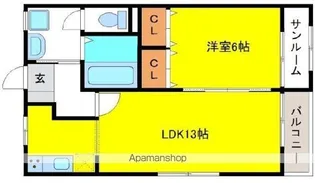 コート・グランドールD【1階】の間取り