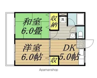 エドワーズハイツ【503号室】の間取り