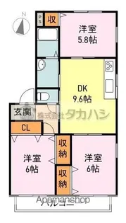 はなやマンション伍番館【301号室】の間取り