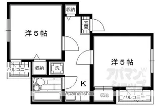 アブレスト西洞院【3B号室】の間取り