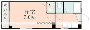 ジュネスイトウ【2階】の間取り