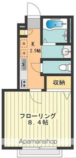 ブランシェ中神【1階】の間取り