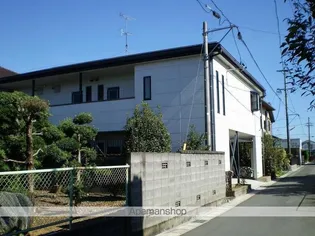 フラットエスB【1階】の外観