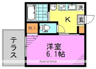 ファインベル3【1階】の間取り