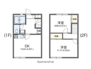 レオパレスKASUGA【108号室】の間取り