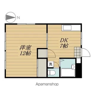 シゲタコテージ共恵【3階】の間取り