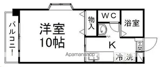 コート天神【201号室】の間取り