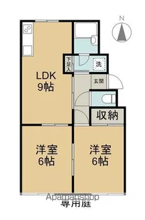 ヴィラ清水【101号室】の間取り