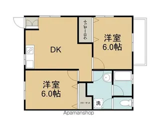 コーポ久保【1階】の間取り