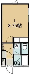 キューブボックス【1階】の間取り