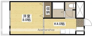 ソフィエール矢賀新町【3階】の間取り