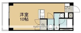 シャルマン【1階】の間取り