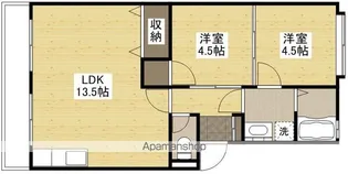 第一八木コーポ【1階】の間取り