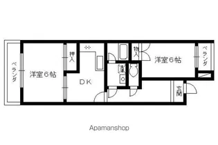 長岡中央第一ビル【207号室】の間取り