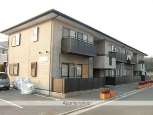 ラフォーレGー1の画像