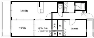 インフィニティ出水Ⅲ【4階】の間取り