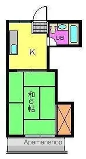コーポ小坂【102号室】の間取り