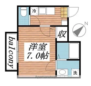 スターリングB【1階】の間取り