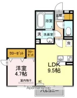 コンフィデンスK.S近見【2階】の間取り