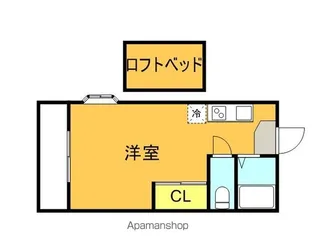 ブルーメンⅡ【1階】の間取り