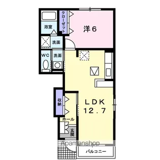 メゾン・リバビュー【1階】の間取り