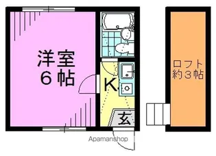 ベルメゾン高円寺【102号室】の間取り