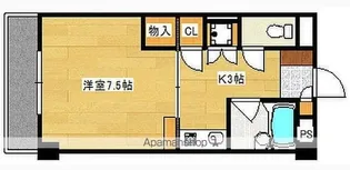 古江駅前ビル【406号室号室】の間取り