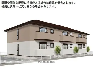 モンシャトー岐南IIの画像