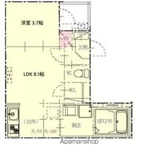 1LDKの間取り画像