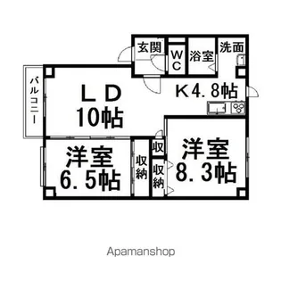 COCOHOUSE【2階】の間取り