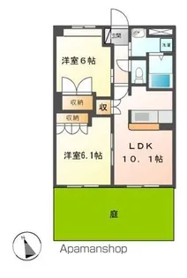 GRYFFINDORⅠ(グリフィンドール)【1階】の間取り