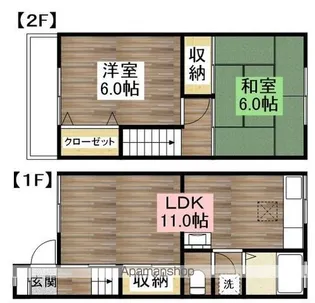 埼玉県川越市岸町1丁目【テラスハウス】の間取り
