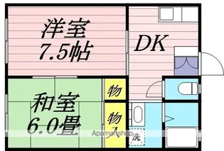 セリーヌⅠ【103号室】の間取り