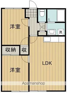 リベルテ・フェブリエ【2階】の間取り