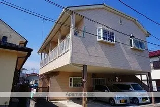 スカイハイツの画像
