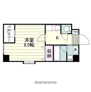 アンソレイエ鴨池【305号室】の間取り