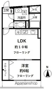 東京都杉並区梅里2丁目【マンション】の間取り