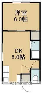コーポおの【201号室】の間取り