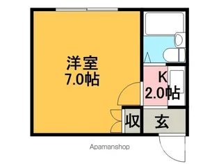 ピアコート前田【3階】の間取り