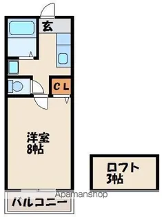 ボンヌ・シャンス鷹【2階】の間取り