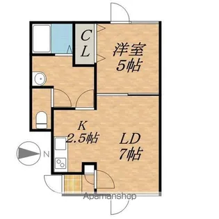 PLAIN⑦【2階】の間取り