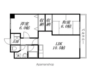 エスポワールASAHI【303号室】の間取り