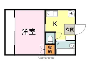 ウィンディア小原【1階】の間取り