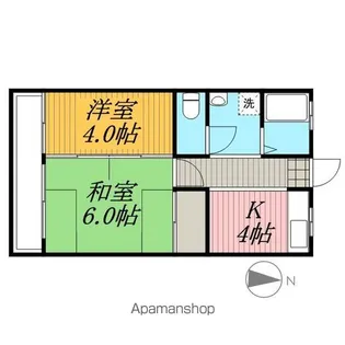サニーハイツ園生【2階】の間取り