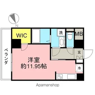 リバーハウスキヘイ【902号室】の間取り