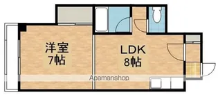 メゾン21【303号室号室】の間取り