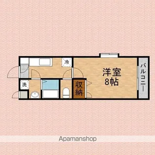 ラ・シャンス【301号室】の間取り