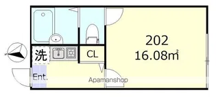 グランメゾン羽田【2階】の間取り