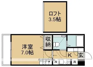 東京都杉並区上荻2丁目【アパート】の間取り